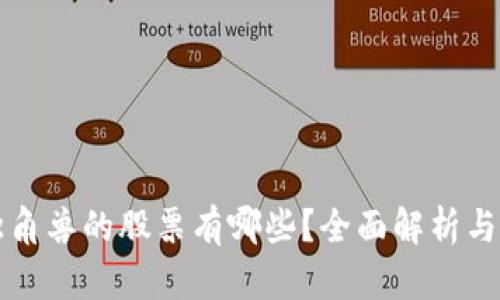 区块链独角兽的股票有哪些？全面解析与投资建议
