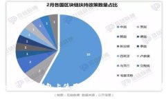 如何在TP钱包上使用以太坊链购买加密货币