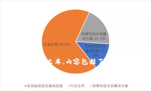 注意：以下内容是基于用户需求生成的示例文本，内容包括了、关键词、主体内容以及相关问题，供您参考。

TP钱包是否是币安链的应用？