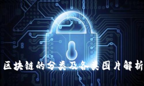 区块链的分类及各类图片解析