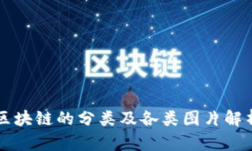 区块链的分类及各类图片解析