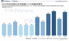 : TP钱包与以太坊钱包的优缺点分析