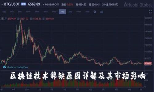 区块链技术稀缺原因详解及其市场影响