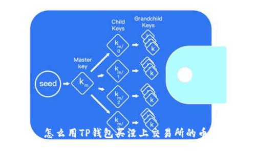 怎么用TP钱包买没上交易所的币？