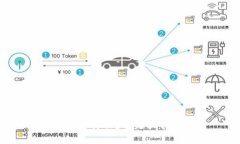 TP钱包是什么？它是软钱包吗？