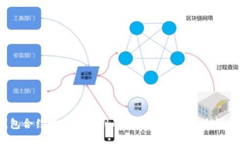 TP钱包合约地址收不到的解决方案与常见问题解析