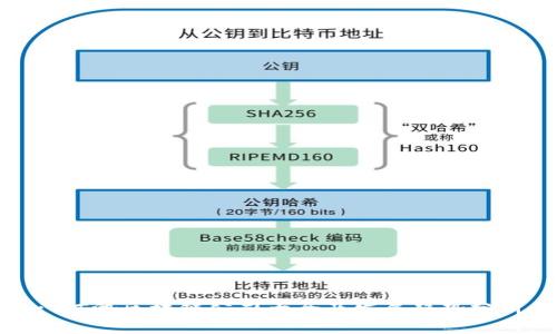 : 河池区块链公司大全及发展趋势分析