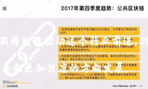 思考一个和

  区块链破产实例分析：从项目失败看行业趋势/  

区块链破产, 数字货币, 项目失败, 行业趋势, 投资风险/guanjianci

随着区块链技术的迅速发展和数字货币的崛起，各种区块链项目如雨后春笋般涌现。然而，随着竞争的加剧以及行业监管的不断加强，许多区块链项目也面临破产和失败的命运。事实上，随着行业的规范化，破产实例不仅是一个警示，更能透露出该行业的投机性和风险。那么，我们来分析一下区块链破产实例，并探讨其背后的原因和行业趋势。

一、区块链破产的现状

区块链行业作为一个新兴领域，吸引了大量投资者和创业者，然而，其中大部分项目并未成功。有数据显示，自2017年以来，全球已经有多个区块链项目宣布破产或停止运营。这些项目大多因为缺乏可持续的商业模式，管理不善，或是未能顺应市场变化而失败。

在这些破产的区块链项目中，我们可以看到一些共同的特征，例如过度膨胀的市场预期、糟糕的资金管理，以及未能有效应对技术和市场挑战等。尤其是随着监管力度的加强，不少项目因合规性问题而陷入困境，甚至被迫关闭。

二、典型的区块链破产实例

以下是一些较为典型的区块链破产实例：

1. **BitConnect**：作为最臭名昭著的投资骗局之一，BitConnect于2016年上线，并迅速吸引了大量投资者。然而，随着市场的崩溃，该项目在2018年宣布关闭，引发了巨额损失。BitConnect的破产不仅导致了数万投资者的损失，还引发了对整个加密货币市场的广泛关注和警惕。

2. **Mt. Gox**：作为早期最大的比特币交易所之一，Mt. Gox在2014年宣布破产，原因是被黑客攻击并损失了大量比特币。虽然该公司的高管正面临法律上的指控，但这个事件使得许多投资者对加密货币的安全性产生了极大的疑虑，导致整个市场受到冲击。

3. **Coincheck**：这是一家日本的加密货币交易所，在2018年遭遇了历史上最大的黑客攻击之一，损失了价值超过5亿美元的数字货币。尽管Coincheck并没有正式宣布破产，但其在市场上的影响力大幅下降，用户信心受到重创。

4. **OneCoin**：这个项目号称拥有自己的加密货币，并成功吸引了大量投资者。然而，经过多年的审查和调查，OneCoin被证实为一个庞氏骗局，并在2017年面临破产，创始人逃亡。

三、区块链项目破产的原因分析

造成区块链项目破产的原因多种多样，主要包括以下几个方面：

1. **商业模式不成熟**：许多区块链项目缺乏清晰的商业模式，尽管前期吸引了大量投资，但一旦没有稳定的收益来源，便会迅速走向破产的边缘。骗子们往往利用投资者的贪欲，承诺高额回报，但最终往往是空空如也。

2. **技术创新不足**：在这个技术迅速变化的行业中，创业团队如果不能持续进行技术创新，就会被竞争对手所超越。落后的技术往往导致消费者流失，从而影响业务的持续性和盈利能力。

3. **监管问题**：随着全球各国对区块链和加密货币的监管逐步加强，许多之前未注册或未遵循法律法规的项目不得不停止运营，以避免遭受法律惩罚。这种情况下，项目的合规性显得尤为重要。

4. **市场环境变化**：区块链和数字货币市场波动较大，许多项目在初期获得了大量资金，但在市场环境变化或整体经济波动的情况下，项目的运营成本可能会迅速上升，进而导致破产。

四、投资者如何应对区块链项目的风险

对于投资者而言，了解区块链项目的风险并采取相应措施是非常重要的。以下是一些应对策略：

1. **保持信息敏感**：投资者应保持对市场动态的敏感，及时获取有关新兴项目和技术趋势的信息，了解项目的背景和团队实力。这将有助于识别潜在的投资风险。

2. **进行深入的尽职调查**：在投资前，投资者应深入了解项目的商业模型、财务状况、技术实现和市场需求等。仔细审查项目白皮书、团队背景以及第三方评估报告。

3. **分散投资**：将资金分散在不同类型的区块链项目和资产上，可以有效降低整体投资风险，避免因单一项目的失败而导致的重大损失。

4. **注意投资金额**：建议投资者理性投资，避免投入超过自己承受范围的资金，设定合理的止损和止盈策略，以应对市场的波动风险。

相关问题讨论

在区块链破产实例的探讨中，可能会引发一系列相关问题。以下是四个与“区块链破产实例”相关的讨论问题：

问题1：如何识别潜在的区块链骗局？

在区块链行业中，潜在的骗局无处不在，识别这些骗局对于投资者来说至关重要。一些常见的骗局迹象包括：不切实际的高额回报承诺、缺乏透明的商业模型、明朗的团队背景、以及过于复杂的投资结构等。投资者可以通过查阅项目的背景资料、参与社区讨论、咨询专业人士等方式来了解项目的真实性。同时，要警惕快速致富的心理诱导，谨慎对待每一个投资机会。

问题2：区块链失败对市场的影响是怎样的？

区块链项目的失败会对整个市场产生链式反应。当一家知名的区块链企业破产时，投资者信心往往会受到影响，可能导致资金大规模流出，从而造成市场价格的剧烈波动。此外，这样的事件可能引发法律和监管的关注，进而促使监管机构推出更严格的规定，这在短期内可能会抑制市场的活跃度，但在长期内有可能提高行业的透明度和可信度。

问题3：如何评估区块链项目的投资价值？

评估一个区块链项目的投资价值需要综合考虑多方面的因素，包括但不限于：项目的技术背景、市场需求、团队经过、竞争对手分析、收益模型及其可持续性等。同时也要关注该项目的社区活跃度与用户反馈，一个良好的社区支持往往能预示着项目的生命力。此外，了解项目的融资情况及其未来的计划和目标，也是评估其投资价值的重要一环。

问题4：未来区块链行业的发展趋势如何？

随着技术的不断进步和应用场景的不断扩大，区块链行业在未来的发展趋势可以预见到几个方向。首先，合规性将是行业的重要趋势，随着越来越多的国家对此领域的监管政策出台，合规的项目有望获得更好的生存空间。其次，技术创新将继续推动这个行业前进，例如，去中心化金融（DeFi）和非同质化代币（NFT）等新型应用形式正日益火热，将吸引更多用户和资本。此外，企业与区块链的结合，将在供应链管理、跨境支付等领域产生更高的效率和更低的成本，从而推动区块链技术的实际应用落地。

总之，区块链行业的快速发展和变化意味着投资者和相关从业者需要时刻保持警惕，做好充分的准备以应对未来可能出现的风险和挑战。通过总结破产实例及其背后的教训，我们希望能为行业的参与者提供有价值的参考，推动整个行业向更加健康的方向发展。