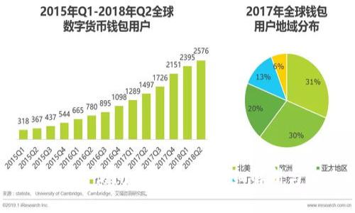 为什么TP钱包访问不了链接？详细解析与解决方案
