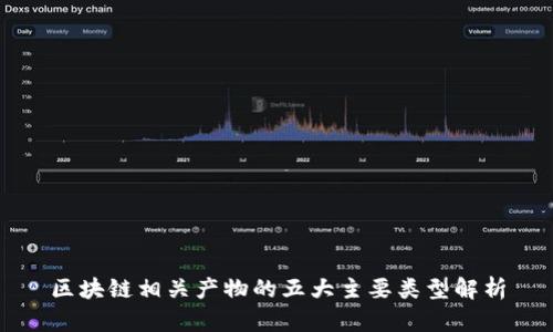 区块链相关产物的五大主要类型解析