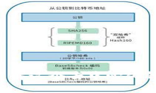 TokenPocket: 了解这个去中心化钱包的功能与应用