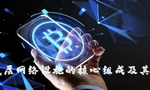 区块链底层网络设施的核心组成及其功能解析