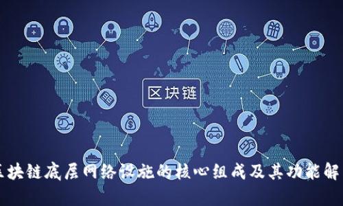 区块链底层网络设施的核心组成及其功能解析