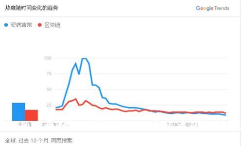 倒闭了的区块链公司盘点：行业变迁中的经验与教训