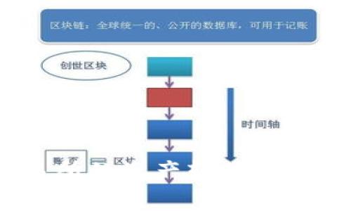 如何将Biki交易所的资产转移到TP钱包：详细指南