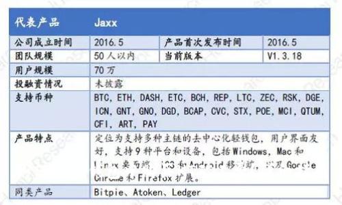 如何在TP钱包中购买HT矿工费？详细指南