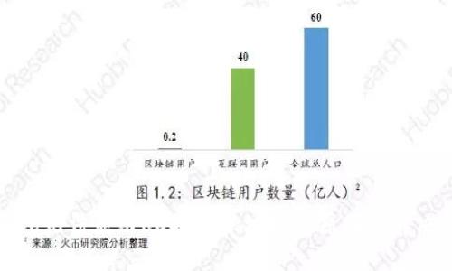 TP钱包无法显示USDT收款地址的原因及解决方案