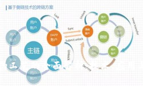 区块链防伪工艺的全面解析：技术、应用与未来趋势