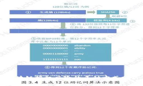 区块链授权风险的多种方式分析