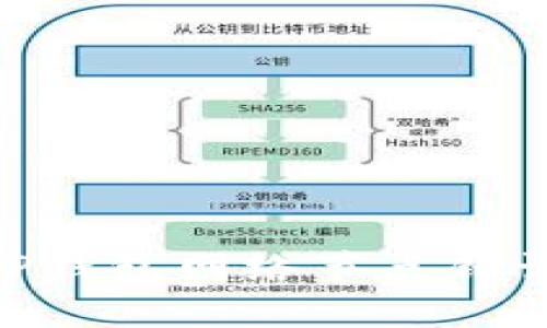 عنوان: 如何解决TP钱包网络节点错误，确保加密货币安全交易