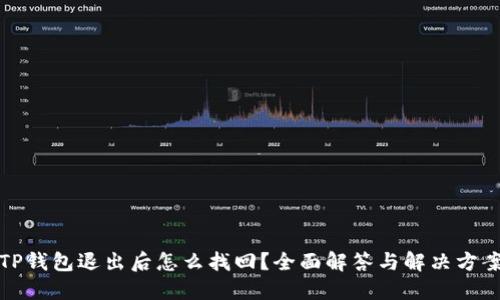 TP钱包退出后怎么找回？全面解答与解决方案