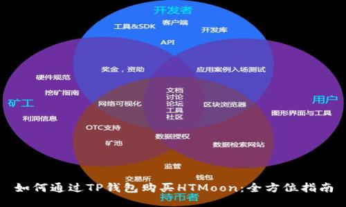 如何通过TP钱包购买HTMoon：全方位指南