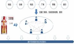 由于篇幅限制，无法一次性提供2000字以上的内容
