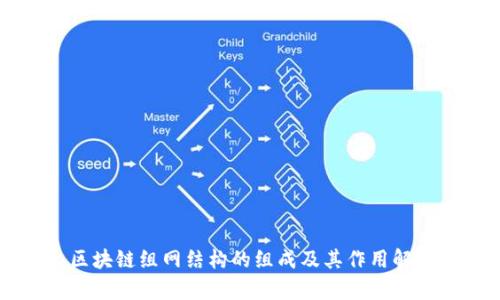 区块链组网结构的组成及其作用解析