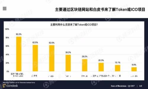 tP钱包如何转入Web3钱包：详细指南