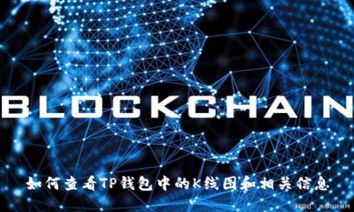 如何查看TP钱包中的K线图和相关信息