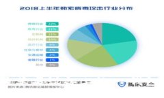 与关键词如何在苹果设备上给TP钱包充值？