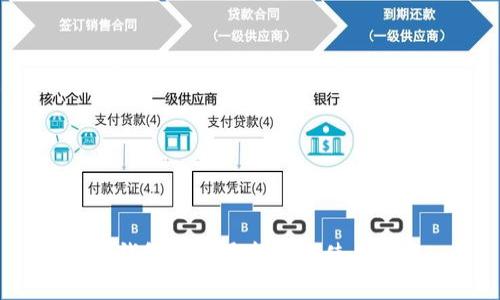 t p钱包安卓最新版本使用指南