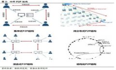 TP钱包揭秘：加密货币世界中的便捷工具