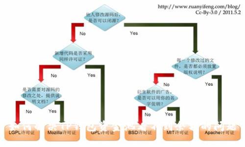 如何解决TP钱包资金池看不到余额的问题