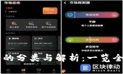 区块链蓝皮书的分类与解析：一览全球主要蓝皮书