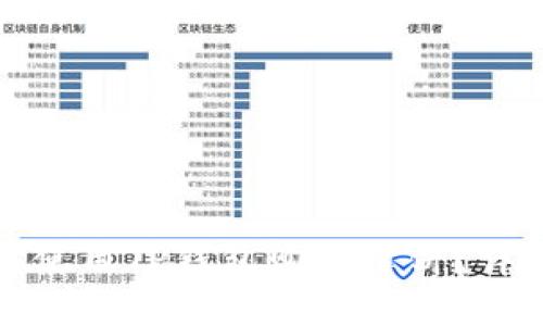: 如何使用TP钱包购买薄饼？详尽指南