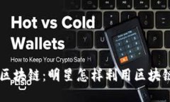 贝克汉姆与区块链：明星怎样利用区块链技术的