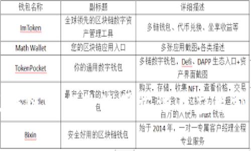地产区块链技术的使用方法及应用前景分析