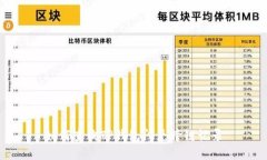 如何查询TP钱包闪兑跨链记录