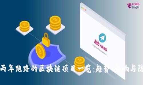 这两年跑路的区块链项目一览：趋势、影响与防范