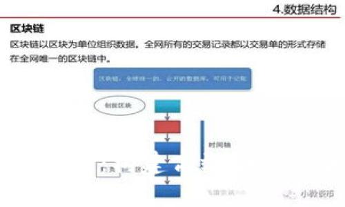 区块链评审要点：构建高效合规的区块链项目
