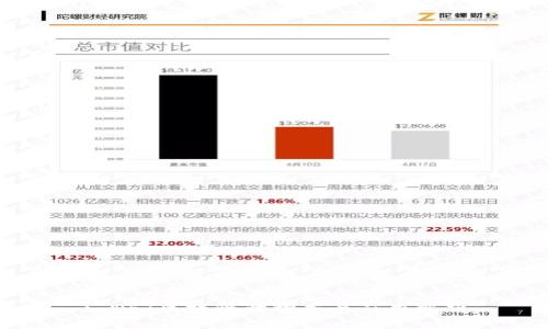 : NFT区块链的种类与应用解析