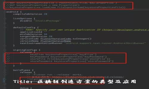 Title: 区块链创造方案的类型及应用