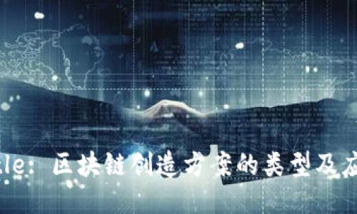 Title: 区块链创造方案的类型及应用