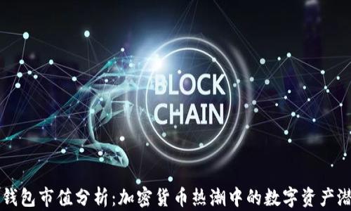 
TP钱包市值分析：加密货币热潮中的数字资产潜力