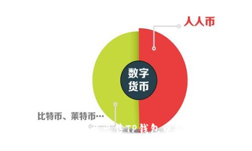 在哪个交易所可以出售TP钱包中的TRX仿制币？