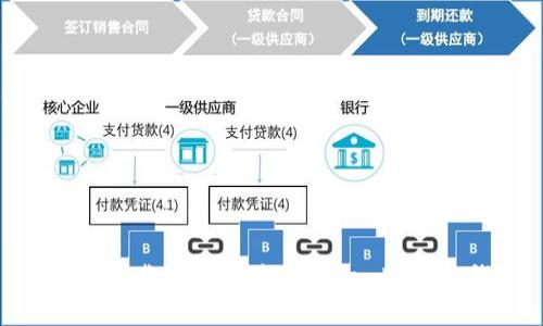 : 如何下载和使用波场TokenPocket钱包