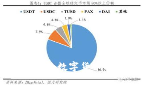 如何将Gate.io的数字货币提取到TP钱包