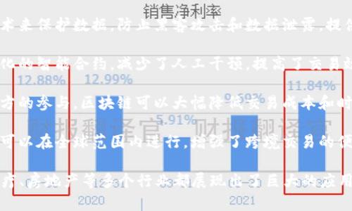 区块链的优势主要体现在以下几个方面：

1. **去中心化**：区块链技术不依赖于中心化的第三方机构，让用户可以直接进行交易和信息交换，降低了信任成本和风险。

2. **透明性**：由于区块链上的交易记录对所有参与者公开，任何人都可以查看和验证交易的有效性，增强了系统的透明度。

3. **不可篡改性**：一旦数据被记录在区块链上，就难以更改或删除，确保了信息的真实性和安全性。

4. **高安全性**：区块链使用密码学技术来保护数据，防止黑客攻击和数据泄露，提供了更高的安全保障。

5. **智能合约**：区块链允许实施自动化的智能合约，减少了人工干预，提高了交易效率和安全性。

6. **降低成本**：通过去除中介和第三方的参与，区块链可以大幅降低交易成本和时间。

7. **全局可达性**：区块链技术的实施可以在全球范围内进行，增强了跨境交易的便利性。

这些优势使得区块链在金融、供应链、医疗、房地产等多个行业都展现出了巨大的应用潜力。