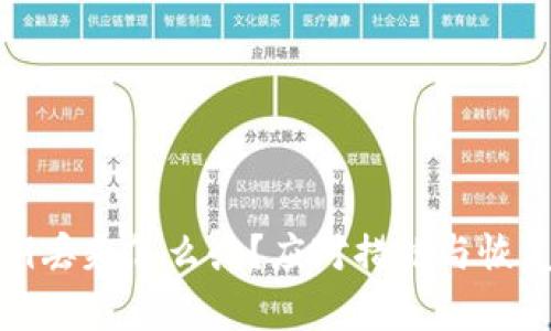 TP钱包私钥丢失怎么办？应对措施与恢复步骤详解